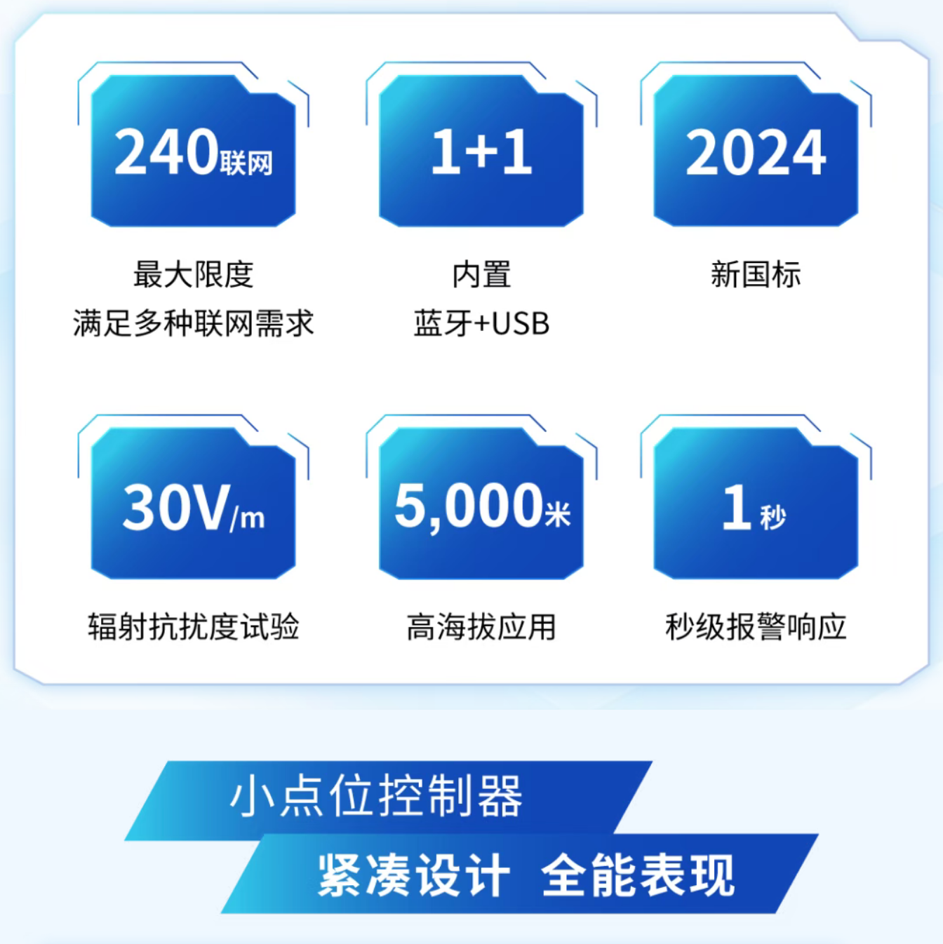 海灣山西火災(zāi)報警控制器全能表現(xiàn)